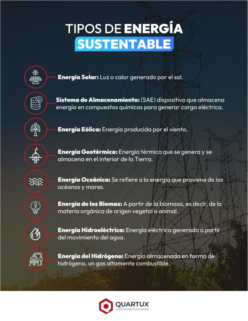 que son las energias sustentables